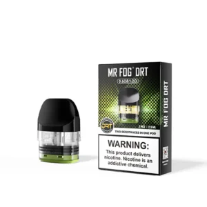 0.6 & 1.2 OHM