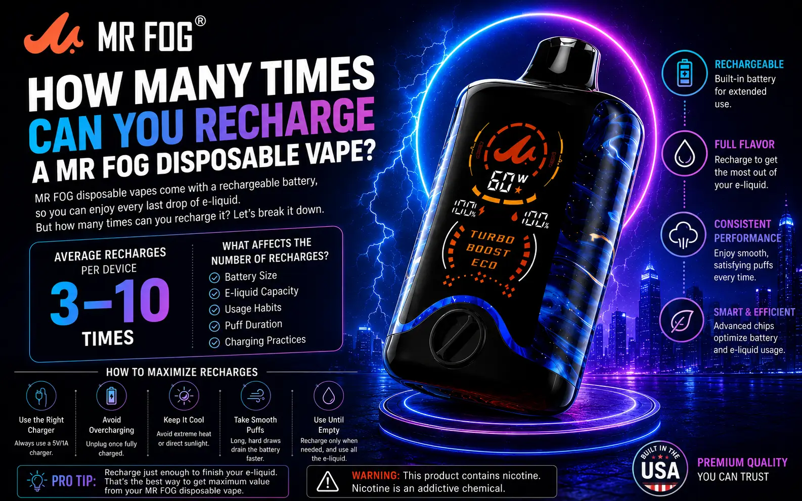 Mr Fog Vape